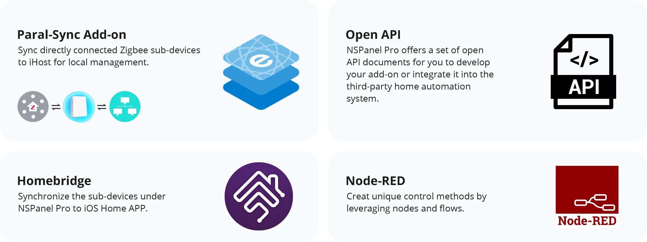 Sonoff NSPanel Pro – A complete smart control panel for your smart home