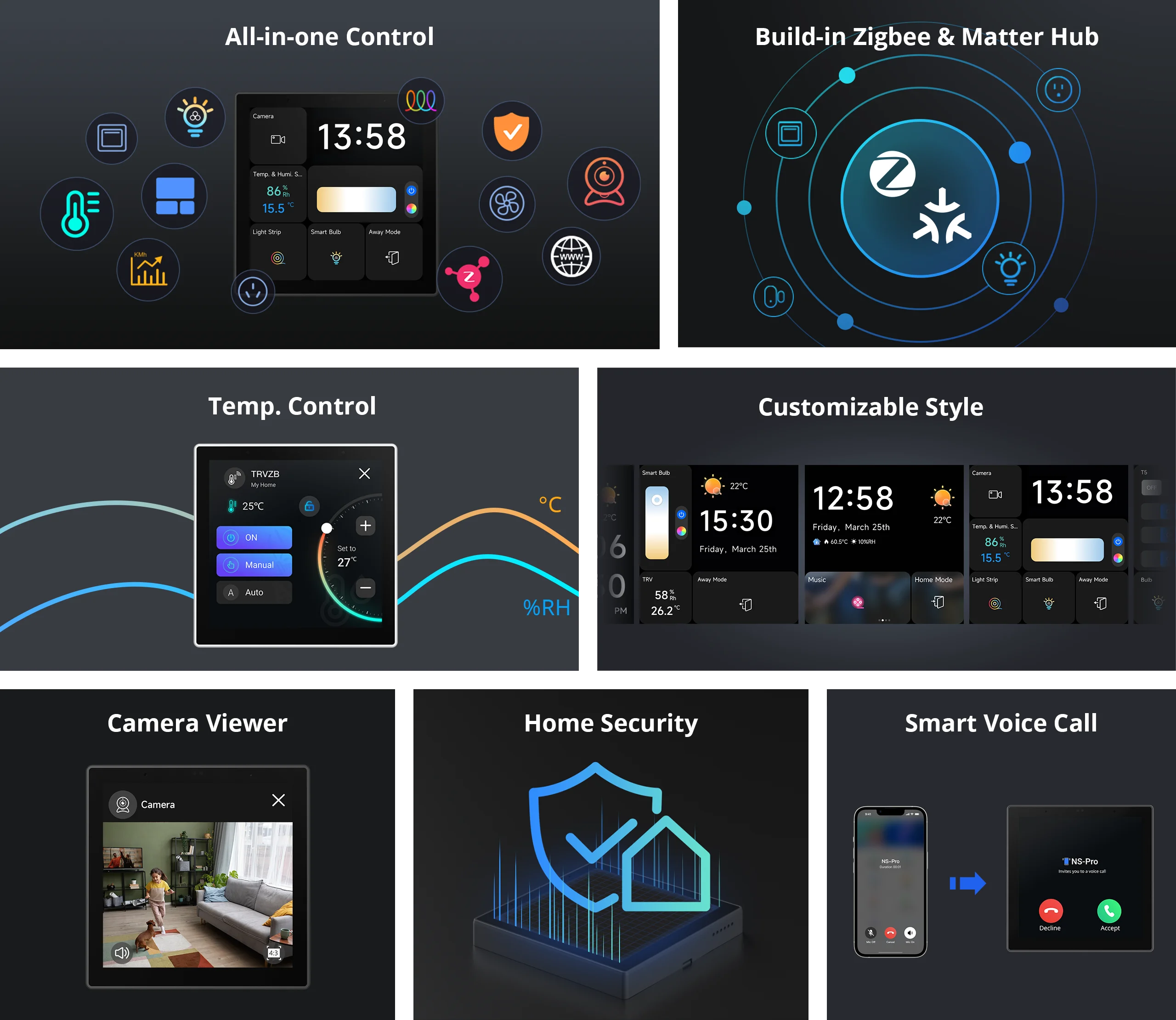 Sonoff NSPanel Pro – A complete smart control panel for your smart home