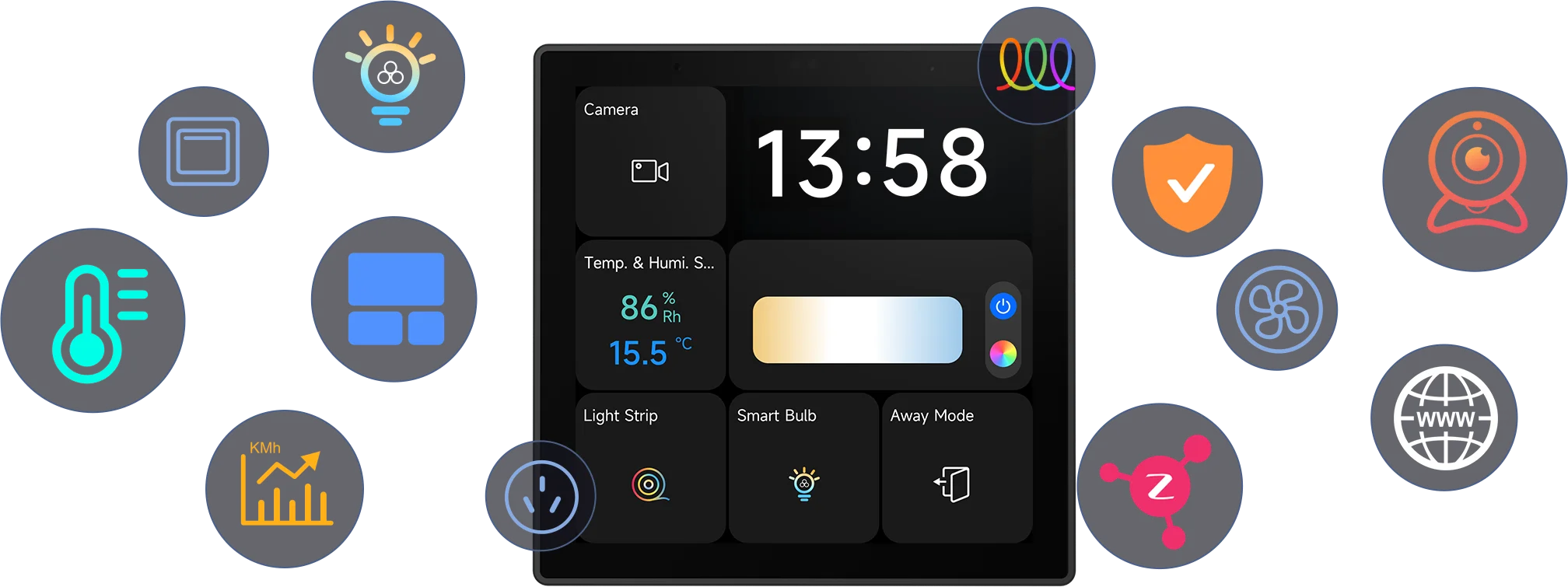 Sonoff NSPanel Pro – A complete smart control panel for your smart home