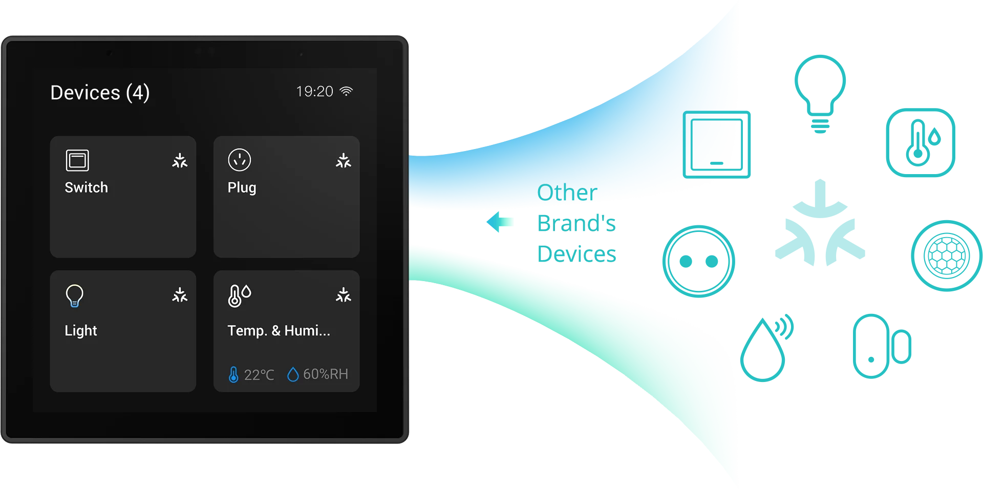 Sonoff NSPanel Pro – A complete smart control panel for your smart home