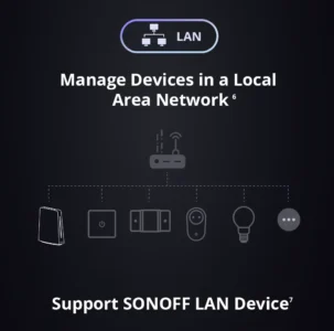 SONOFF iHost Smart Home Hub AIBridge – Local Private Server (4GB/8GB) for Smart Home Systems