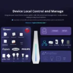 SONOFF iHost Smart Home Hub AIBridge – Local Private Server (4GB/8GB) for Smart Home Systems - Image 3