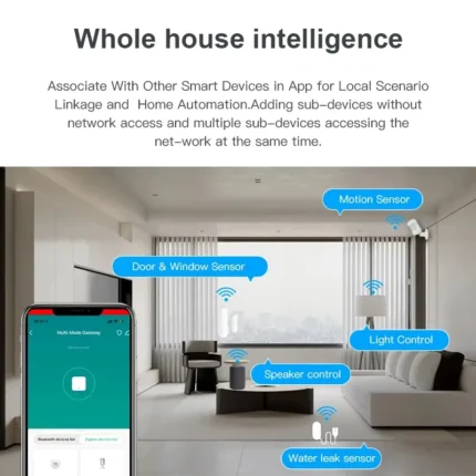 بوابة Tuya Zigbee Gateway Hub مع دعم البلوتوث لإدارة الأجهزة الذكية والتحكم في المنزل بسهولة.