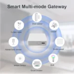بوابة Tuya Zigbee Gateway Hub مع دعم البلوتوث لإدارة الأجهزة الذكية والتحكم في المنزل بسهولة. - Image 4