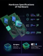 SONOFF iHost Smart Home Hub AIBridge – Local Private Server (4GB/8GB) for Smart Home Systems - Image 5