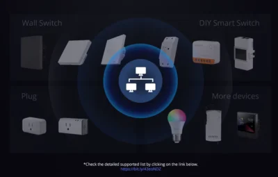 SONOFF iHost Smart Home Hub AIBridge – Local Private Server (4GB/8GB) for Smart Home Systems