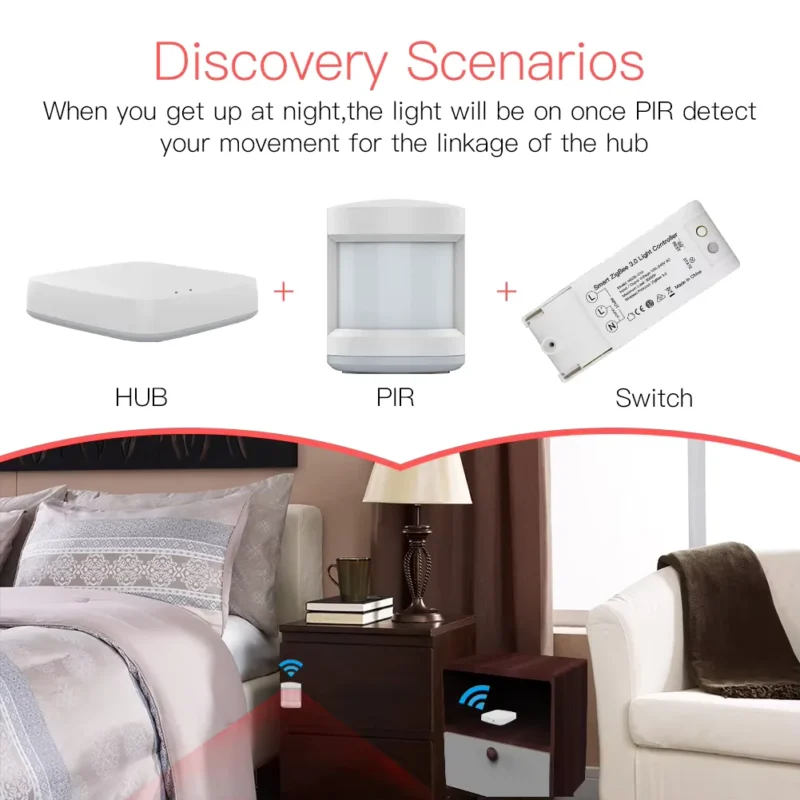 MOES Tuya ZigBee Gateway Hub Wired