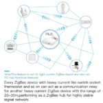 ⁦MOES Mini Tuya Zigbee Smart Dimmer⁩ - الصورة ⁦5⁩