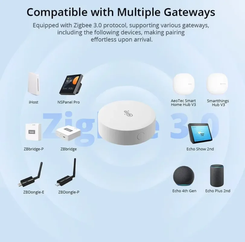 SONOFF SNZB-02P Zigbee Smart Temperature & Humidity Sensor – Accurate monitoring of the atmosphere in your smart home