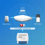 ⁦وحدة المفتاح الذكي AVATTO ZigBee Mini Smart Switch Module⁩ - الصورة ⁦4⁩