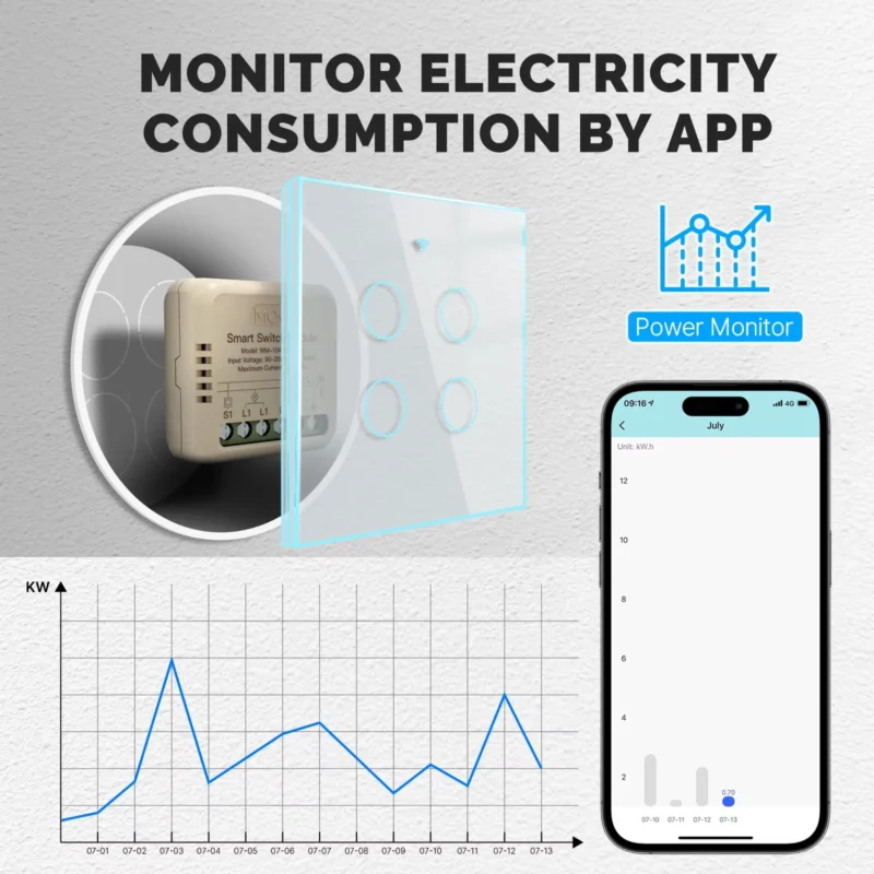 MOES Mini Tuya Zigbee Smart Dimmer