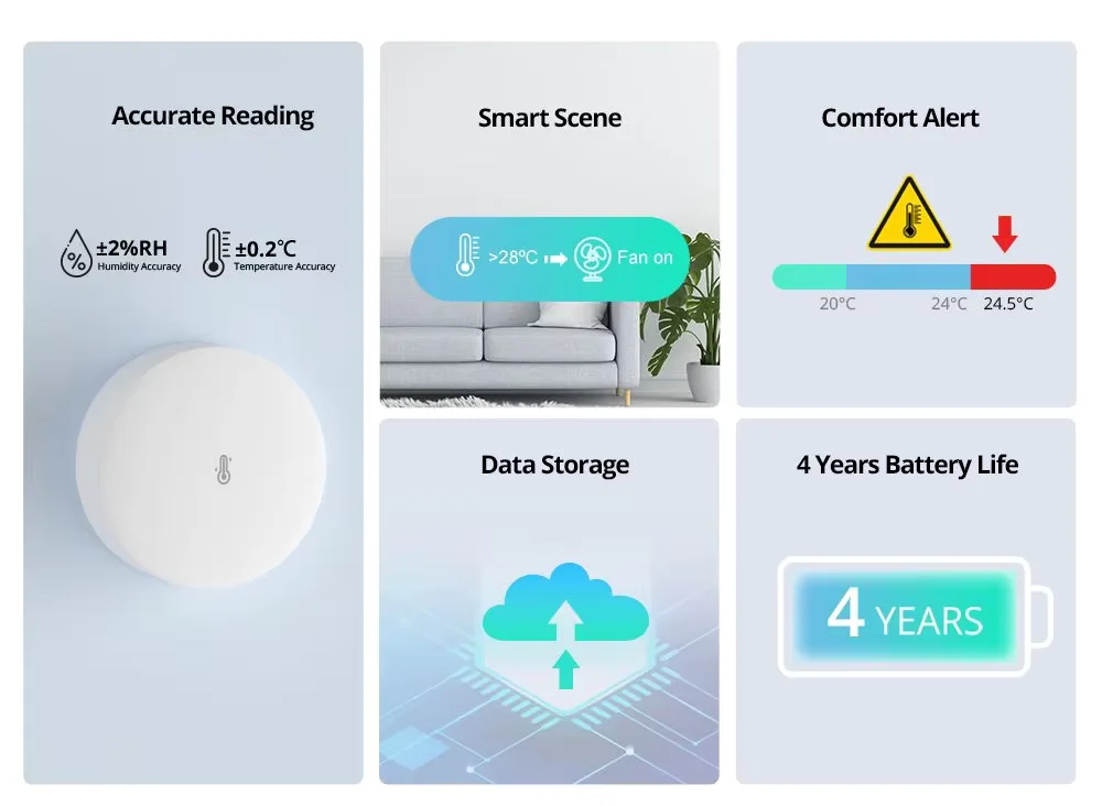 SONOFF SNZB-02P Zigbee Smart Temperature & Humidity Sensor – Accurate monitoring of the atmosphere in your smart home