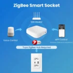 ⁦مقبس AVATTO Zigbee Smart Wall Socket  الذكي مع USB وType-C – مقبس حائطي ذكي بمخرجين وتحكم مستقل⁩ - الصورة ⁦3⁩