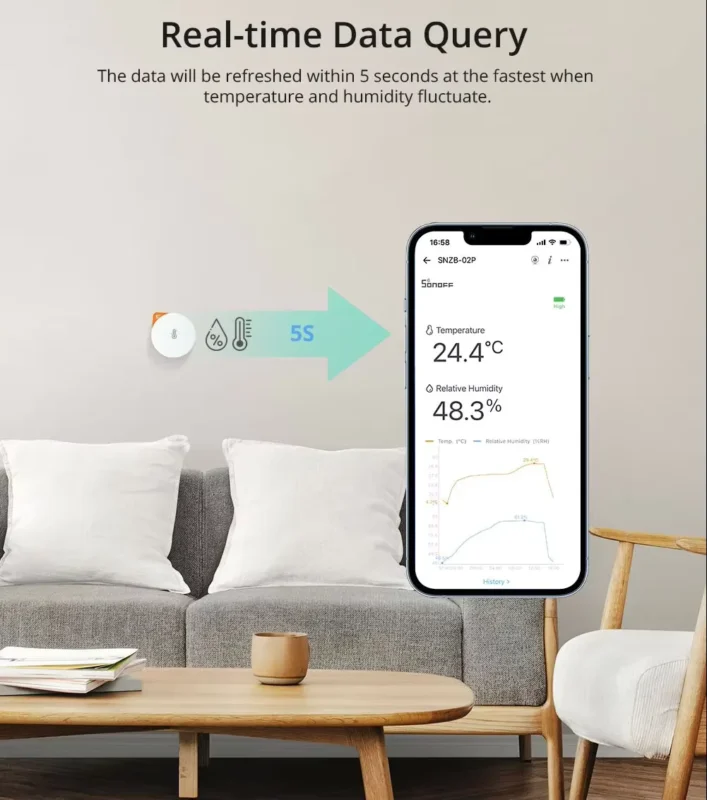 SONOFF SNZB-02P Zigbee Smart Temperature & Humidity Sensor – Accurate monitoring of the atmosphere in your smart home