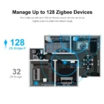 SONOFF Zigbee Bridge Pro – For Device Management and Smart Home Control - Image 5