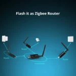 SONOFF Zigbee 3.0 USB Dongle Plus-E for Home Assistant and Zigbee2MQTT - Image 6