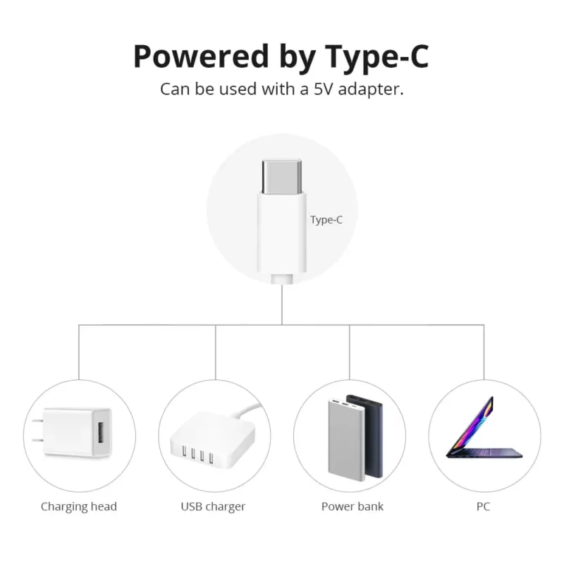 SONOFF L3 Pro شريط إضاءة ذكي واي فاي بطول 5 أمتار RGBIC، مزامنة موسيقى وتحكم صوتي Alexa Google Home