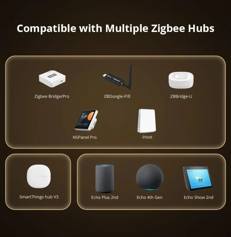 SONOFF ZBMINIR2 – مفتاح ذكي Zigbee صغير الحجم بقدرات واسعة وتحكم عن بعد عبر تطبيق eWeLink