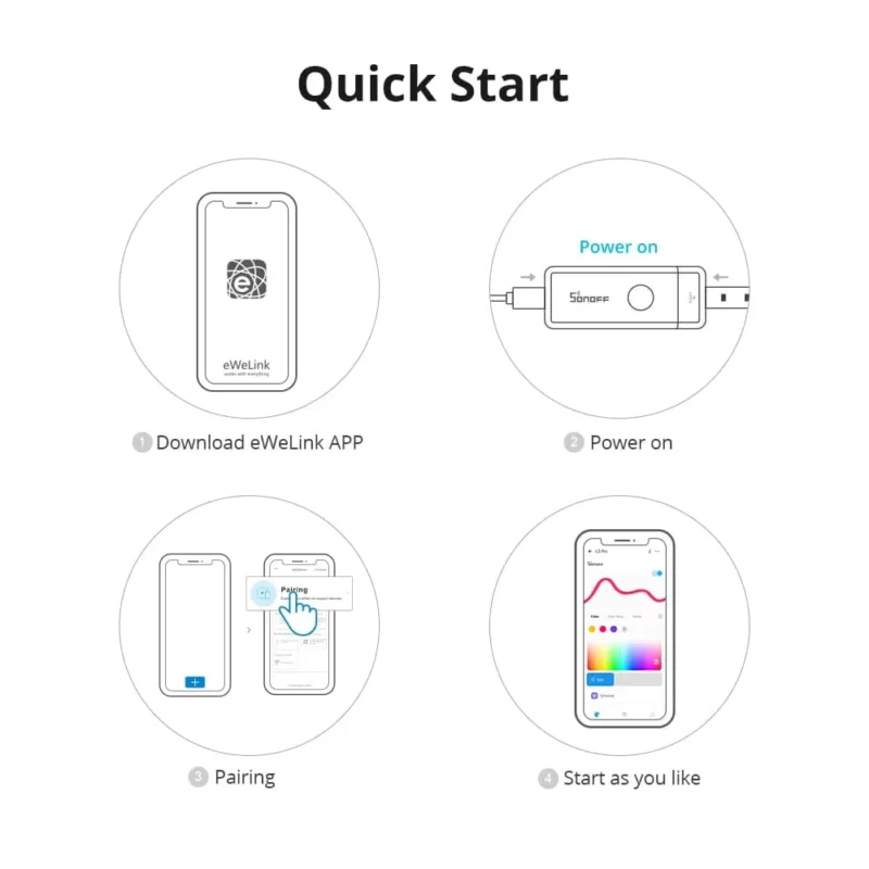 SONOFF L3 Pro شريط إضاءة ذكي واي فاي بطول 5 أمتار RGBIC، مزامنة موسيقى وتحكم صوتي Alexa Google Home