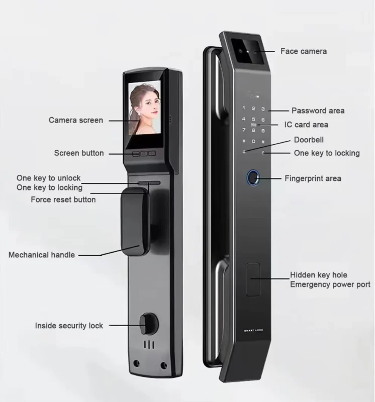 3D Face Recognition Smart Digital Door Lock – قفل إلكتروني ذكي بكاميرا والبصمة