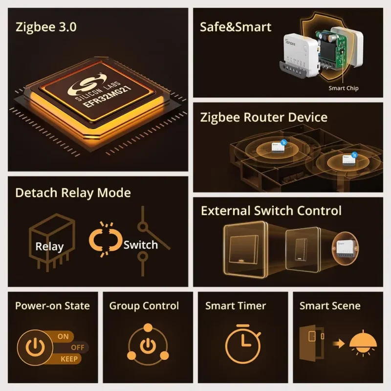 SONOFF ZBMINIR2 – مفتاح ذكي Zigbee صغير الحجم بقدرات واسعة وتحكم عن بعد عبر تطبيق eWeLink