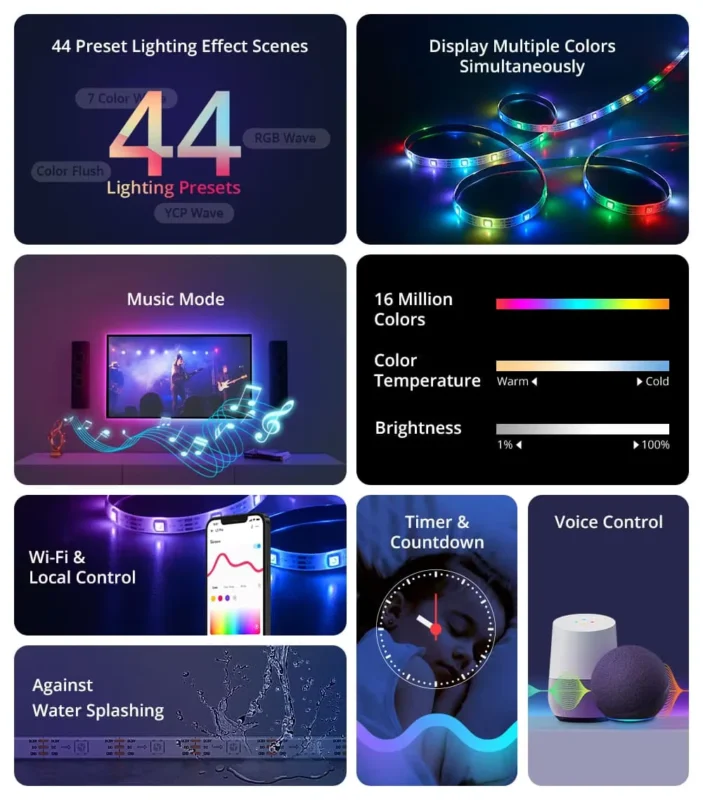 SONOFF L3 Pro شريط إضاءة ذكي واي فاي بطول 5 أمتار RGBIC، مزامنة موسيقى وتحكم صوتي Alexa Google Home