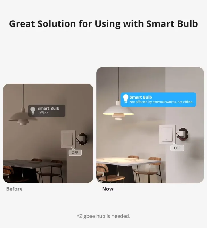 SONOFF ZBMINIR2 – مفتاح ذكي Zigbee صغير الحجم بقدرات واسعة وتحكم عن بعد عبر تطبيق eWeLink