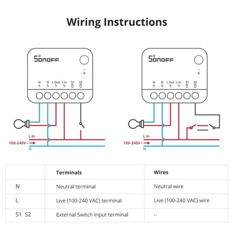 SONOFF ZBMINIR2 – مفتاح ذكي Zigbee صغير الحجم بقدرات واسعة وتحكم عن بعد عبر تطبيق eWeLink