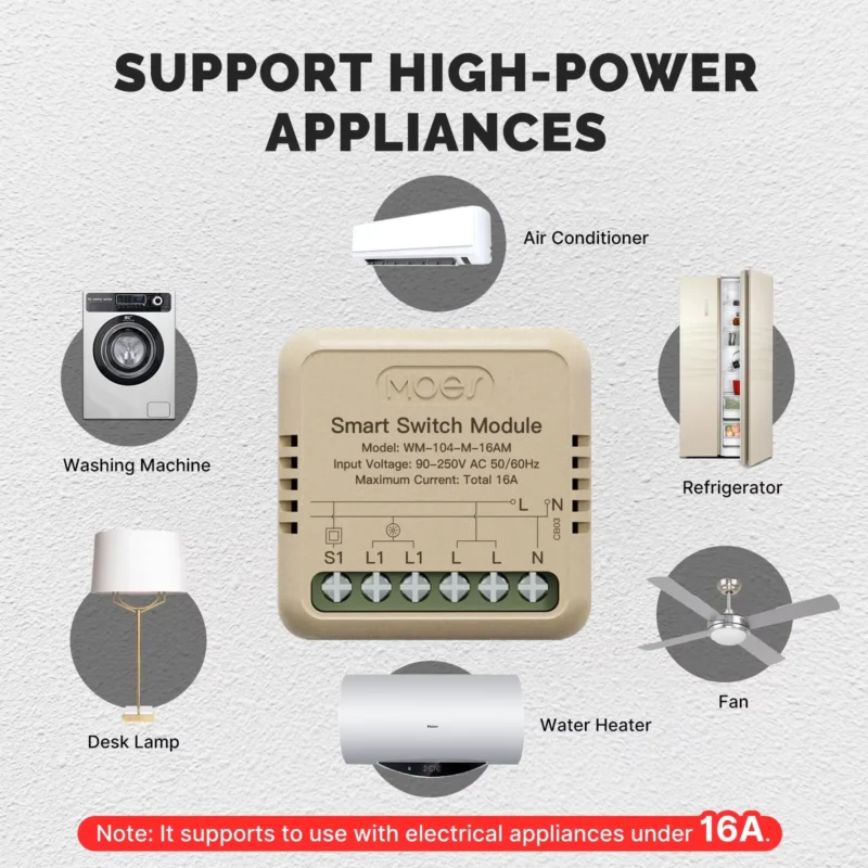 MOES Mini Tuya Zigbee Smart Dimmer