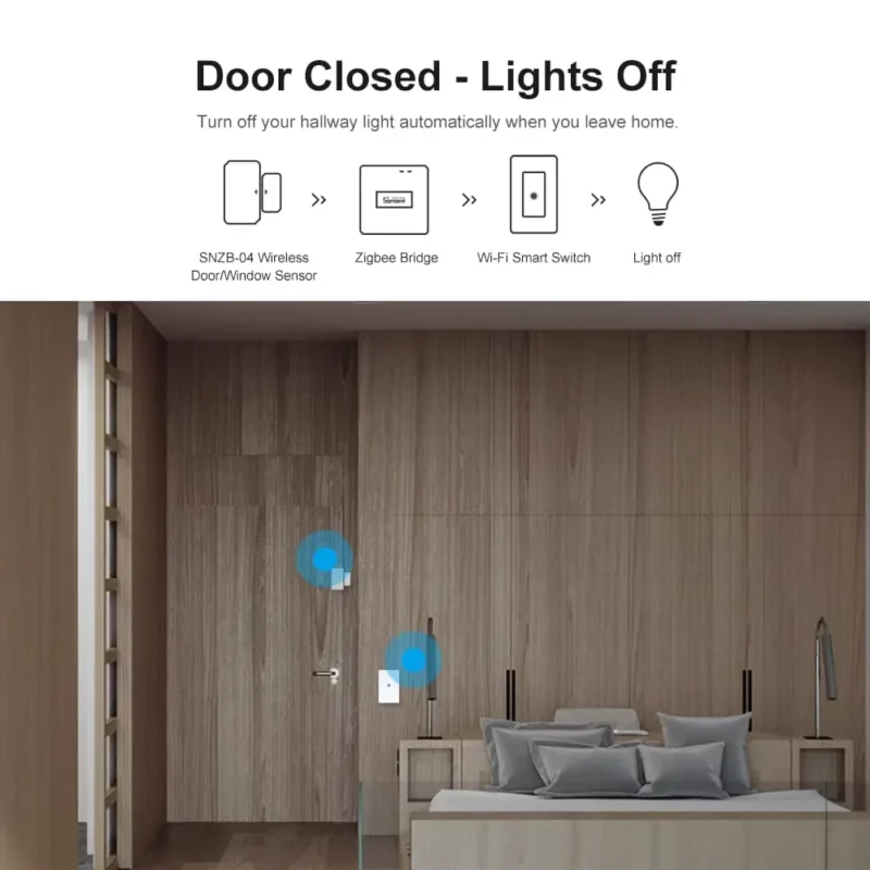 SONOFF Zigbee Bridge Pro – For Device Management and Smart Home Control