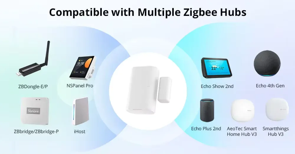 SONOFF SNZB-04P Zigbee Door/Window Sensor – راقب دخول منزلك وفعّل المشاهد الذكية تلقائياً