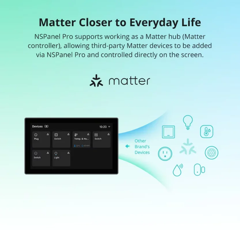 SONOFF NSPanel Pro 120 - Smart Home Monitor