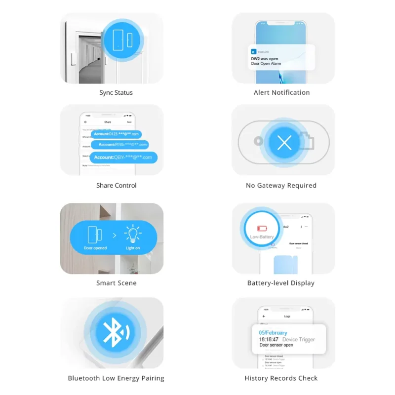 SONOFF DW2 Wi-Fi – Smart Door and Window Sensor