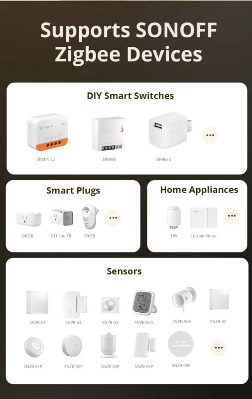 SONOFF ZBBridge-U Matter Zigbee Bridge Ultra