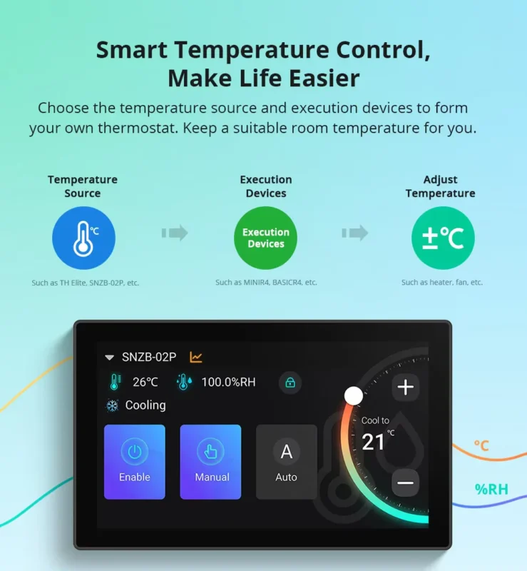 SONOFF NSPanel Pro 120 - Smart Home Monitor
