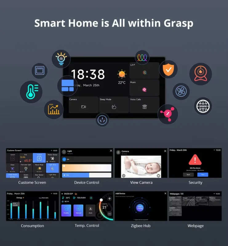 SONOFF NSPanel Pro 120 - Smart Home Monitor