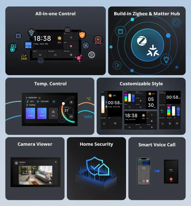 SONOFF NSPanel Pro 120 - Smart Home Monitor
