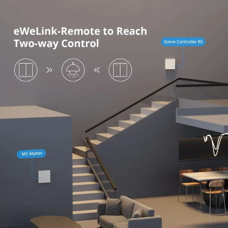 SONOFF SwitchMan M5 Matter - Smart Wall Switch
