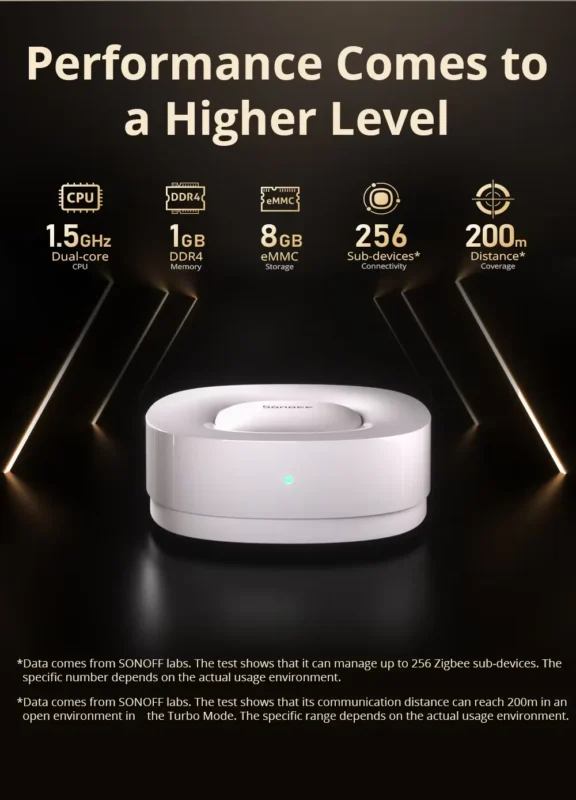 SONOFF ZBBridge-U Matter Zigbee Bridge Ultra