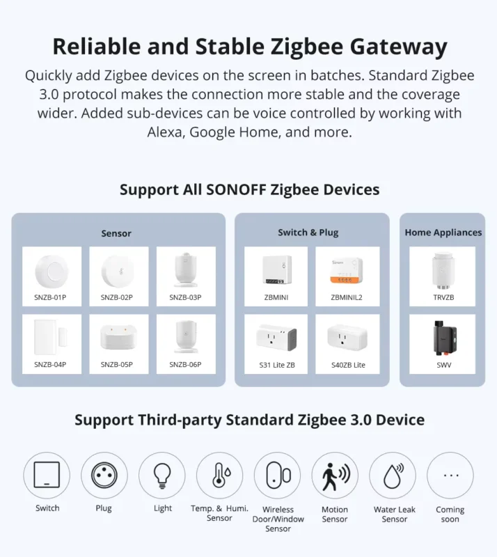 SONOFF NSPanel Pro 120 - Smart Home Monitor