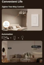 SONOFF ZBM5 Zigbee Smart  Switch