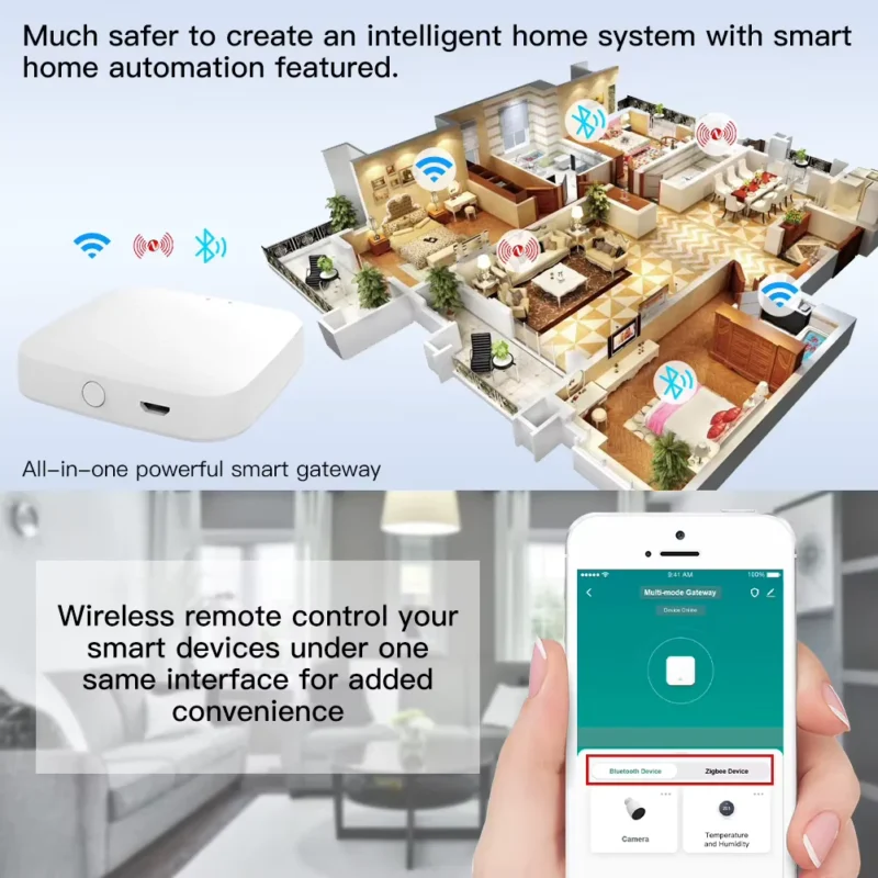 WiFi BLE Zigbee Multi-mode Smart Gateway Hub