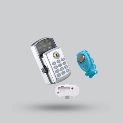 Access Control A02