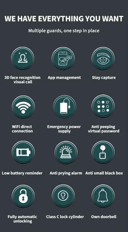قفل الباب الذكي Catchface Smart Lock K2