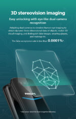 Philips DDL702-8HWS Smart door Lock - Image 9
