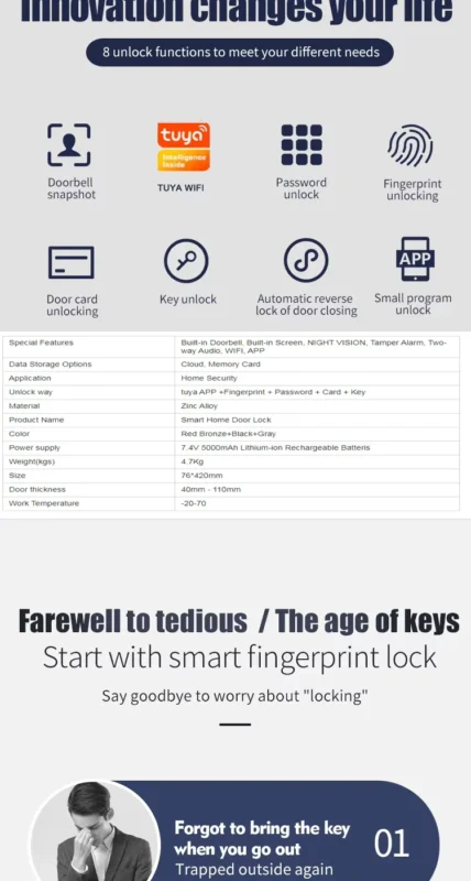 PNDA R10 Face Version: Smart Lock with Face Recognition 1 PNDA R10 Face Version: Smart Lock with Face Recognition