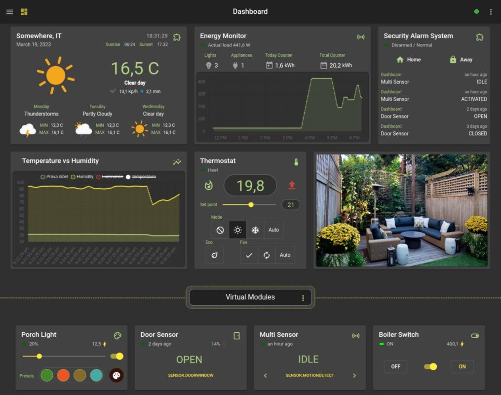 Smart Home Solutions Egypt: Complete Guide to Modern Automation