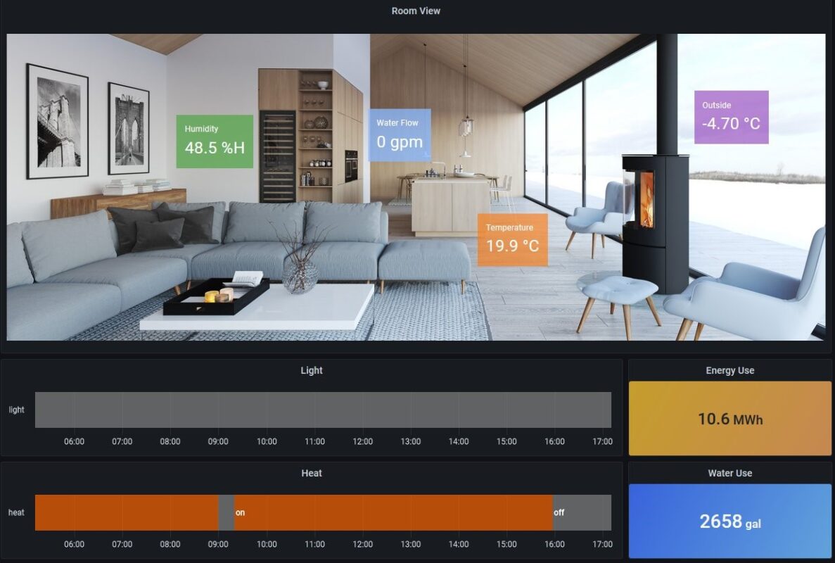 Smart Home Solutions Egypt: Complete Guide to Modern Automation