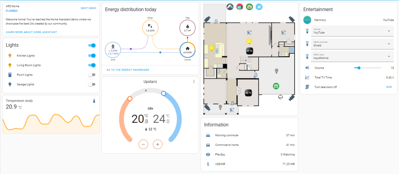 Smart Home Solutions Egypt: Complete Guide to Modern Automation