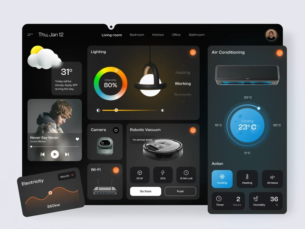 Best Smart Home Systems in Egypt Compared